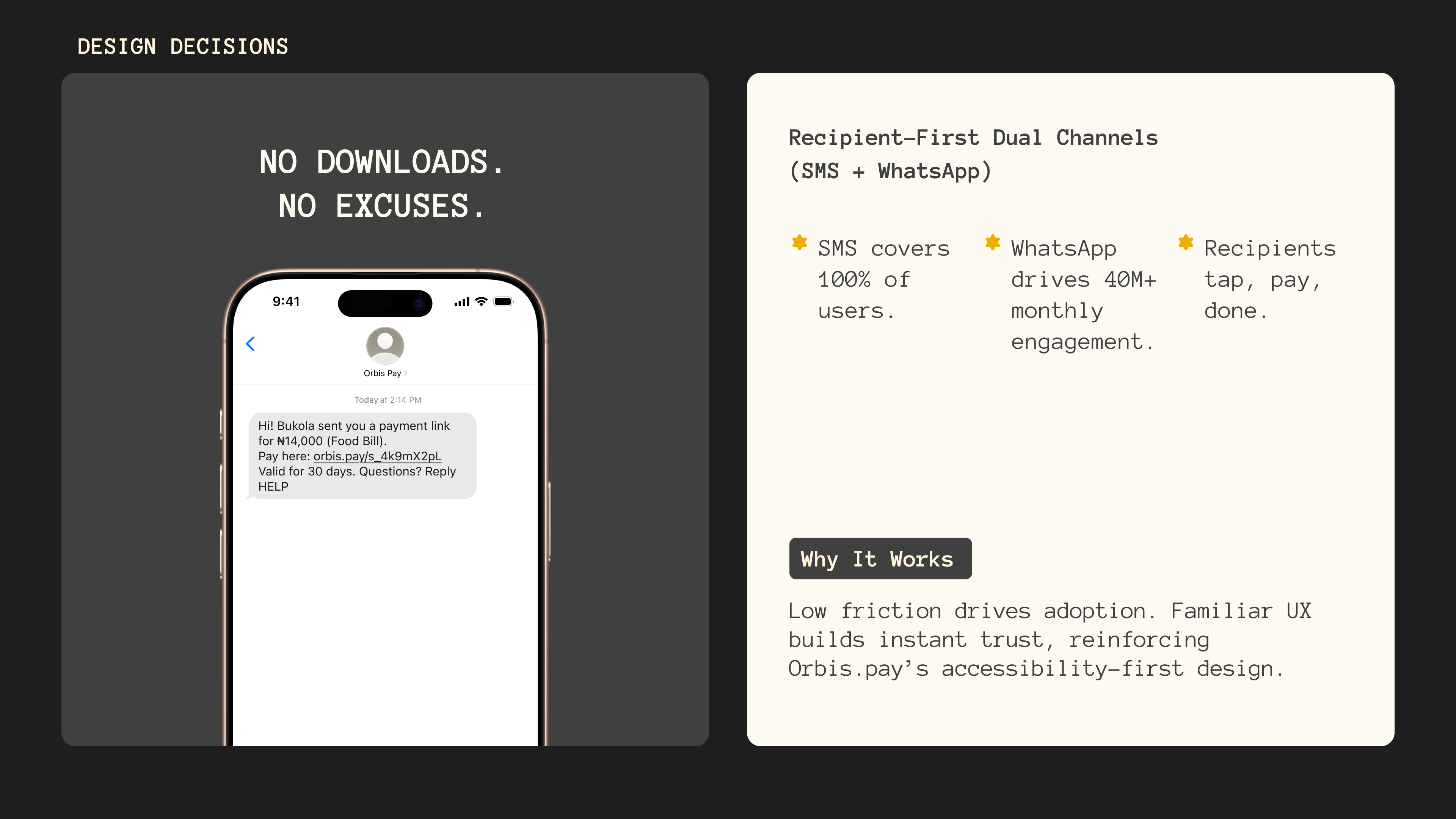 Design decision — recipient-first dual channels via SMS and WhatsApp