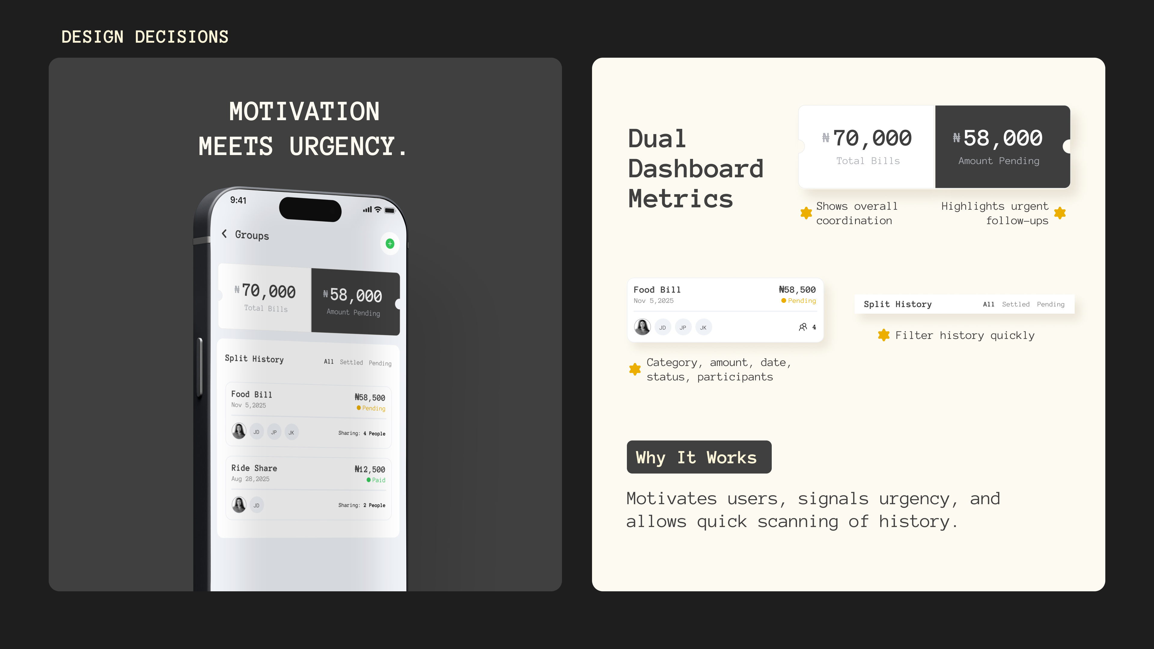 Design decision — dashboard that measures settlement, not splits